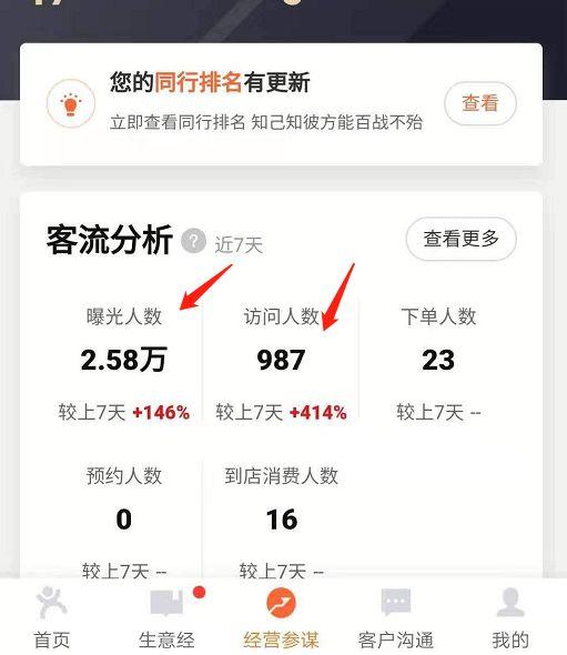 美团新手商家获客源运营术教程-2