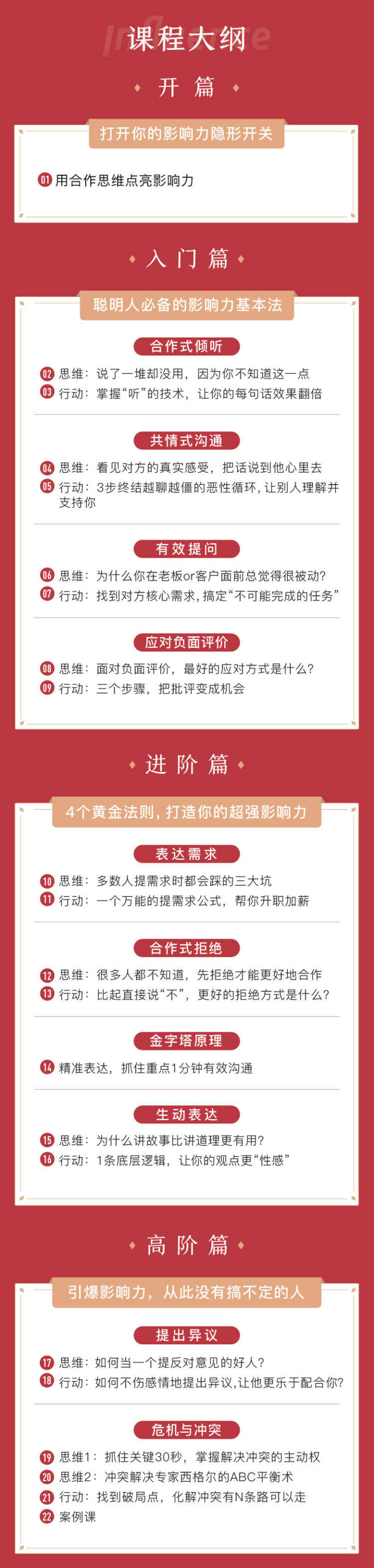 21天打造个人影响力气场课教程-1