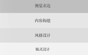 PPT设计思维进阶：提升设计能力-构词网