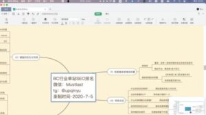 2020网站简单黑帽seo优化教程-构词网
