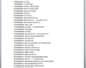 电脑蓝屏代码大全及解决办法合集-构词网