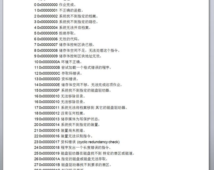 电脑蓝屏代码大全及解决办法合集-构词网