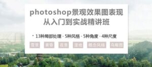 PS景观效果图表现入门到实战-构词网