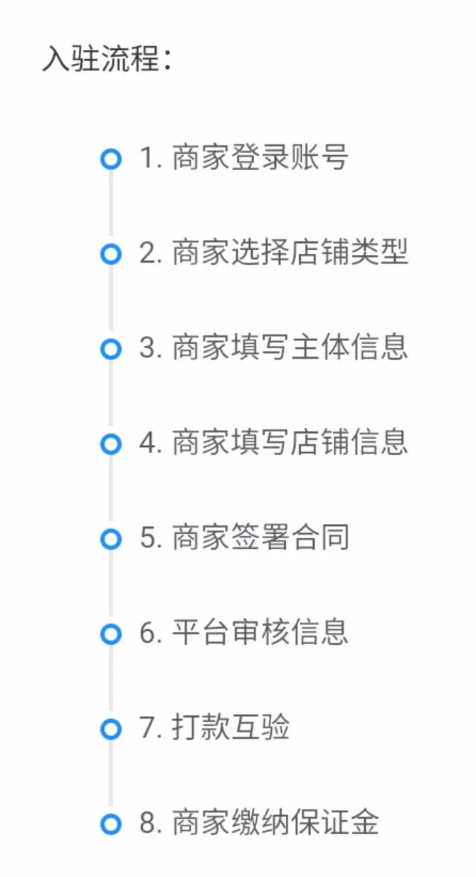 如何申请开通抖音小店？抖音小店开通条件和流程-3