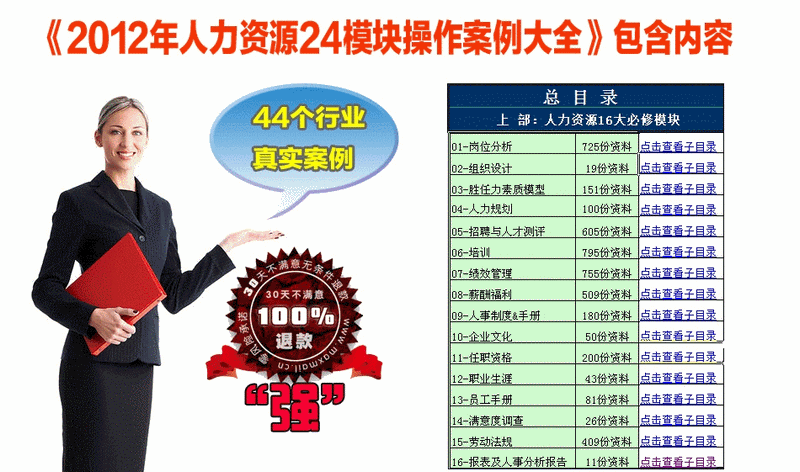 2013人力资源24模块实战资料大全 实操案例宝典 送超值大礼包(tbd)-8