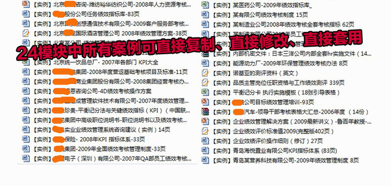 2013人力资源24模块实战资料大全 实操案例宝典 送超值大礼包(tbd)-18