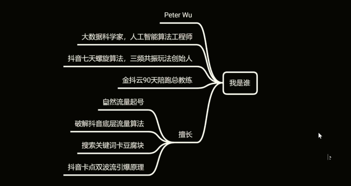 15堂抖音高手经验传承密训，抖音流量密训课[db:副标题]-构词网