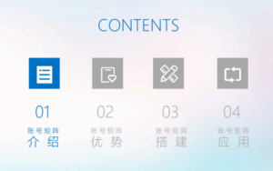 抖音蓝V账号矩阵搭建及应用建议-构词网