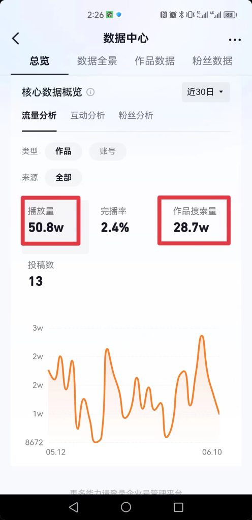 如何利用抖音SEO长期获取精准流量​-2