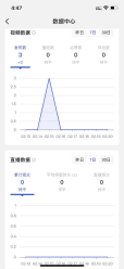 抖音员工号有什么用、怎么申请创建、怎么解除，详细使用指南-104