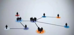 沟通脉络：可复制的沟通力-构词网