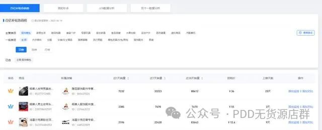 图片[3]-完整版拼多多店铺运营规划表，明确目标才能达到1+1＞2的效果！-构词网