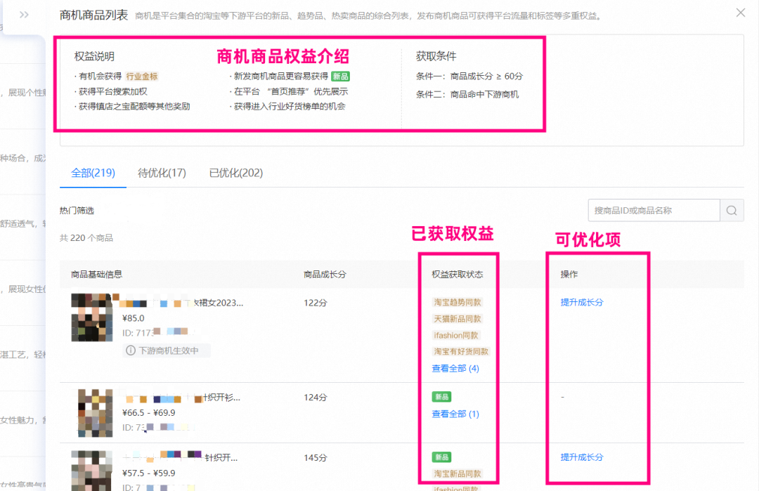 图片[4]-1688商机商品运营技巧-构词网