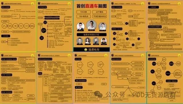 图片[1]-完整版拼多多店铺运营规划表，明确目标才能达到1+1＞2的效果！-构词网