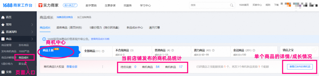 图片[3]-1688商机商品运营技巧-构词网