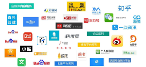 2026年自媒体还有机会吗?新手入局,死磕这3个方向-构词网