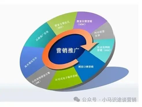 图片[2]-知乎运营攻略：知乎营销的形式和技巧-构词网