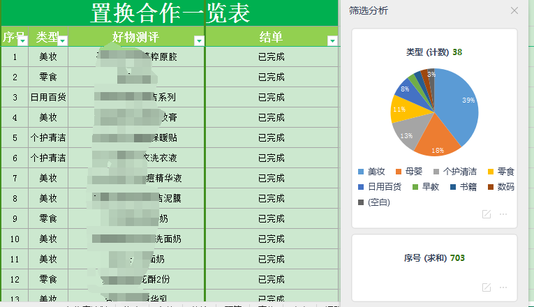 图片[3]-粉丝不足一千，我是如何通过写作变现10000+，1分钟带你了解知乎小白变现路径（内含实操经验）-构词网