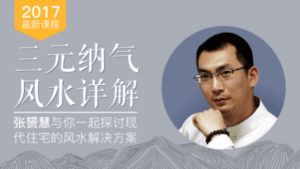 三元阳宅纳气风水详解  人居环境-构词网