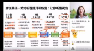 辉说英语听说一站式提升训练营第五期-构词网