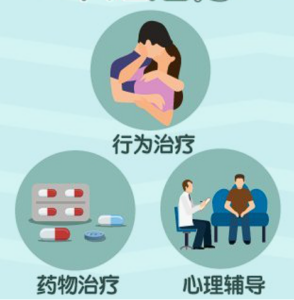 治疗早泄：从深度早泄到交而不泄-构词网