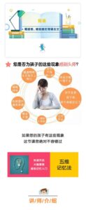 刘热生·五维记忆法·轻松拿高分教程-构词网