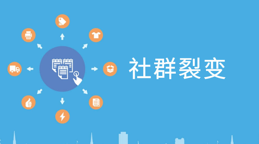 4小时裂变22个微信群，社群裂变+直播卖货43万，我们是怎么做到的？（完整复盘）-构词网