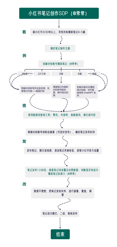 mmexport1709826890828