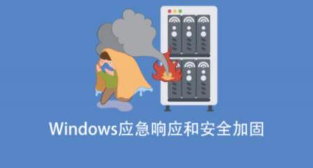Windows应急响应和安全加固事件能力-构词网