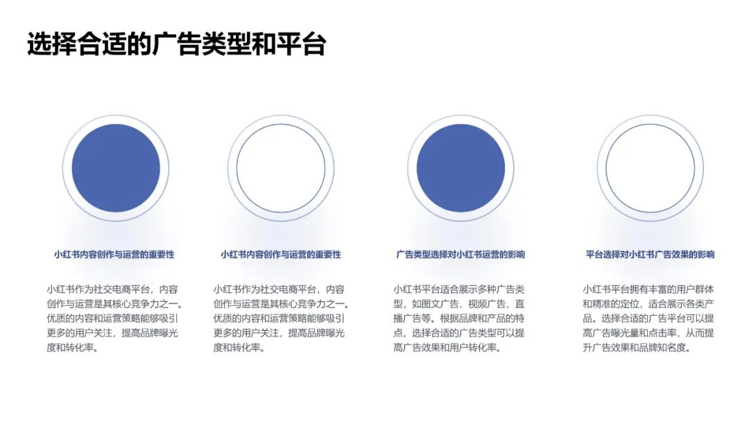 图片[21]-小红书内容创作与运营策略-构词网