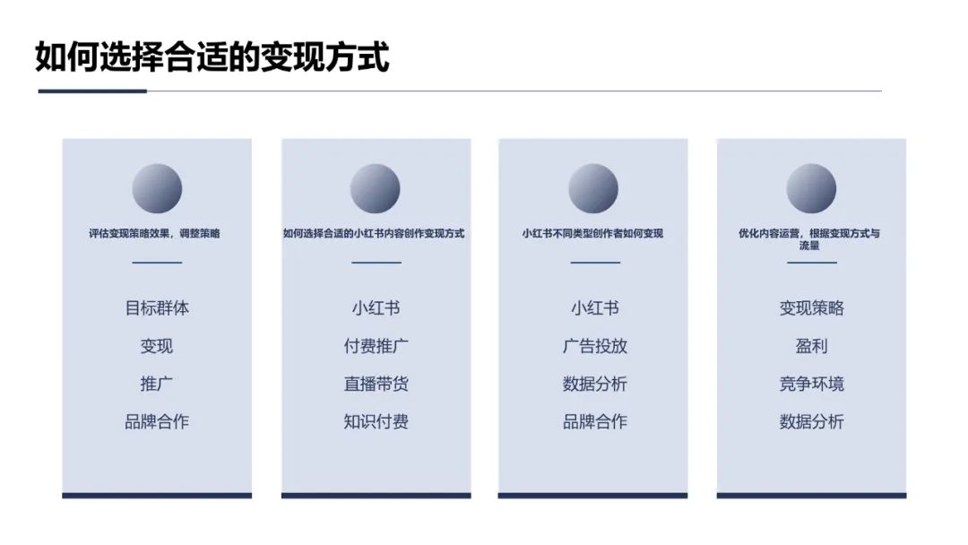 图片[25]-小红书内容创作与运营策略-构词网
