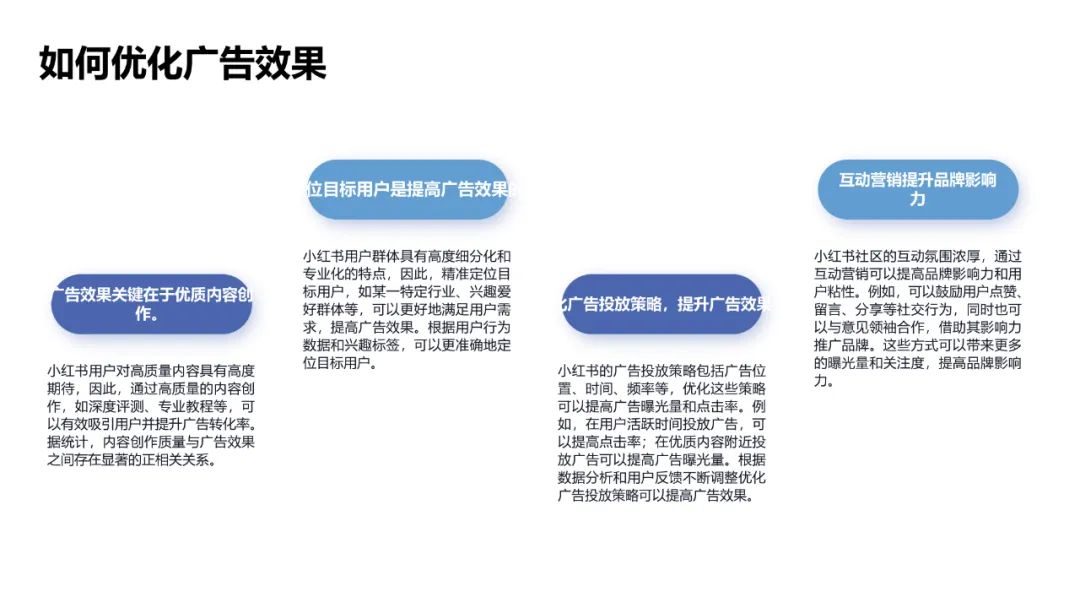 图片[22]-小红书内容创作与运营策略-构词网