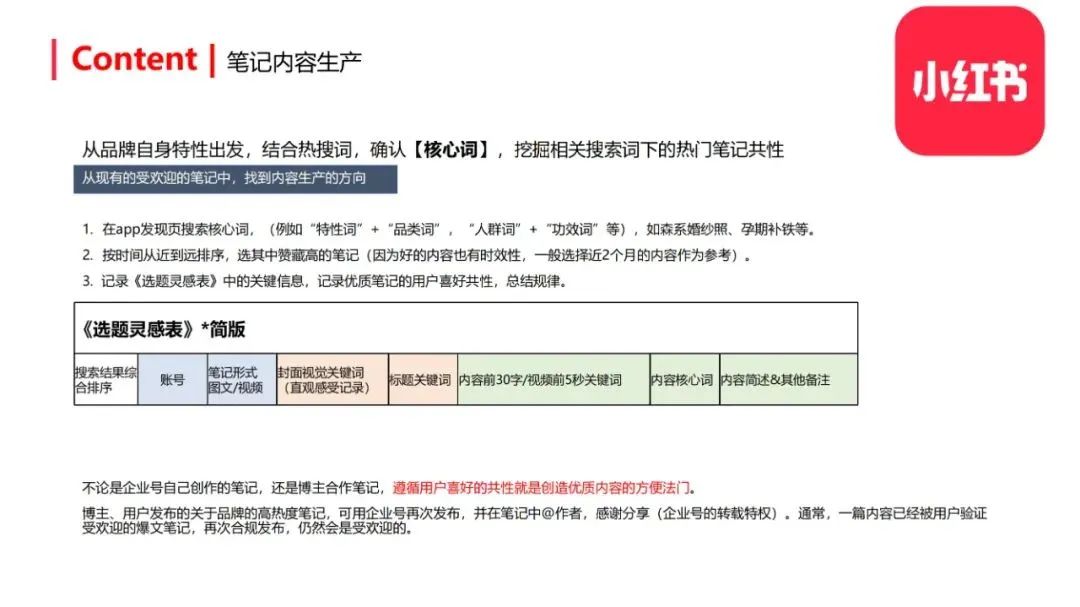 图片[29]-小红书整体框架及玩法【完整版】-构词网