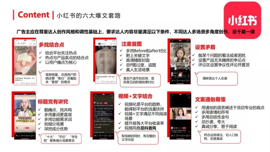 图片[30]-小红书整体框架及玩法【完整版】-构词网