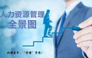 【许玉林】人力资源管理全景视角(一)-构词网
