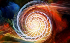 【复杂性科学】混沌与涌现-构词网